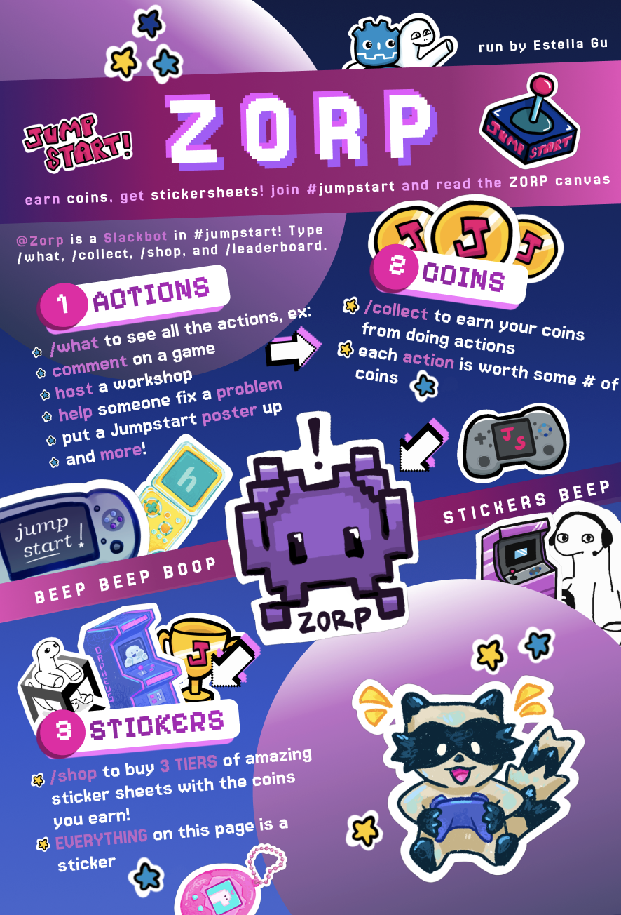Zorp Poster
